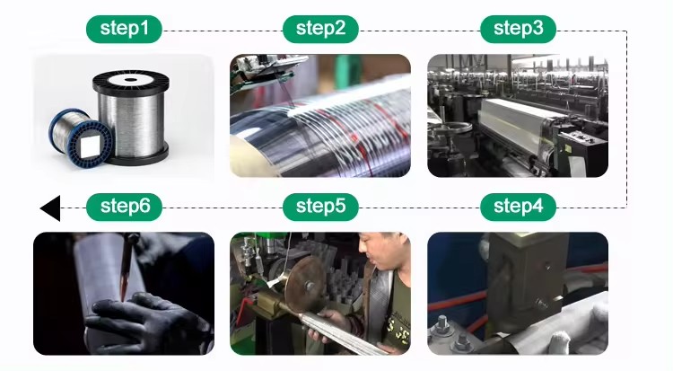 Stainless steel wire mesh cylinder filter(图4) Stainless steel wire mesh cylinder filter(pic4)