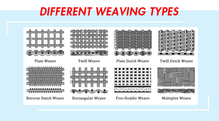 304 316 310 321 Stainless Steel Wire Mesh Filter Mesh Disc(pic1) 304 316 310 321 Stainless Steel Wire Mesh Filter Mesh Disc(pic1)